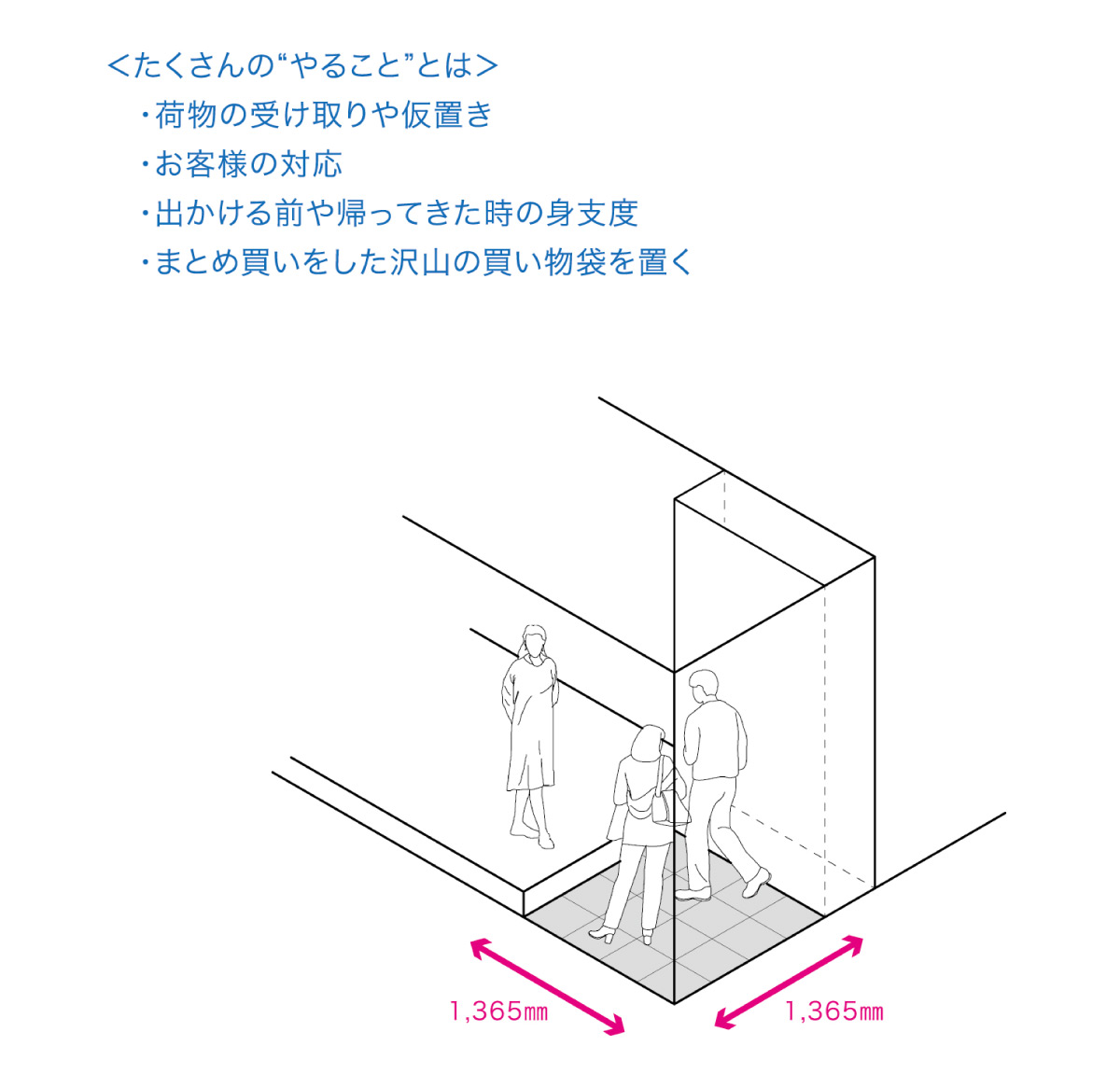 挿絵