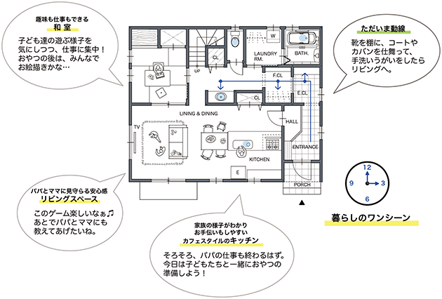 暮らしのワンシーン