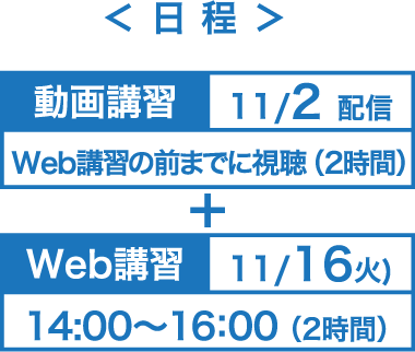 日程